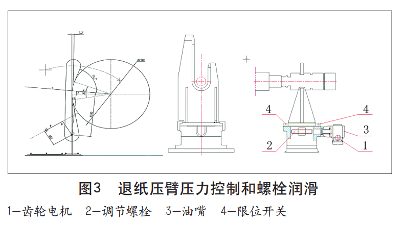 衛(wèi)生紙復(fù)卷機(jī)退壓臂壓力控制和螺栓潤滑 衛(wèi)生紙復(fù)卷機(jī)退壓臂壓力控制和螺栓潤滑