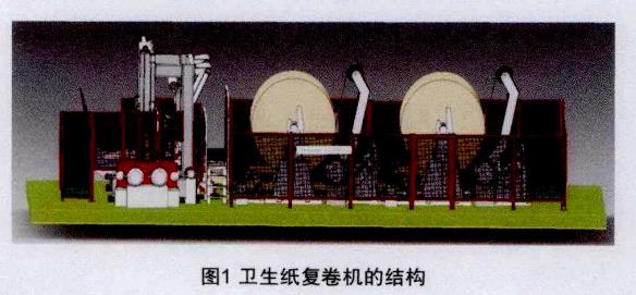 衛(wèi)生紙復(fù)卷機結(jié)構(gòu)圖.jpg